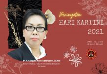 Implementasikan Pemikiran RA Kartini, Dekan Fakultas Hukum Undwi: Perkuat Emansipasi Perempuan Hindu Bali Pada Kesetaraan Gender