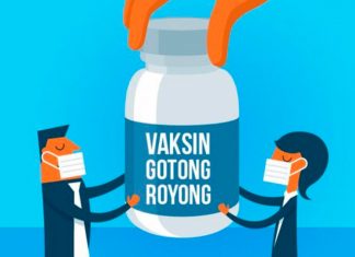 Saling Bantu dan Gotong Royong, Jangan Ambil Untung Sendiri Saat Pandemi!