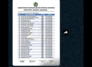 Hati-Hati !!!! Jangan Mudah Transfer Sejumlah Uang Kepada Siapapun