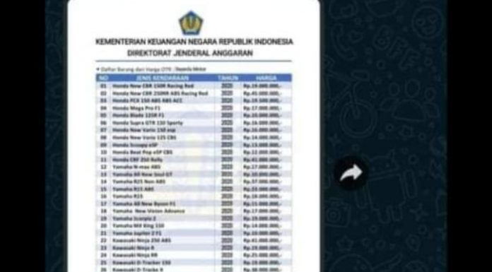 Hati-Hati !!!! Jangan Mudah Transfer Sejumlah Uang Kepada Siapapun