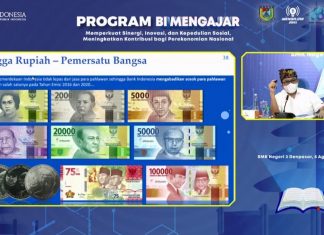 BI Bali Edukasi Masyarakat Melalui Program BI Mengajar