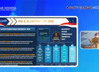 Permudah Cara Transaksi Non Tunai, Bank Indonesia Luncurkan ‘SNAP’