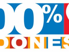Ini Dia Daftar Merek Produksi Lokal yang Bertahan Sejak Sebelum Proklamasi Kemerdekaan Indonesia