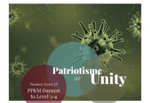 Makna Penting Jiwa Patriot dalam Penanganan Covid-19