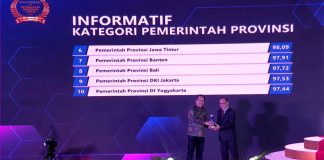 Pemerintah Provinsi Bali Kembali Raih Predikat Informatif