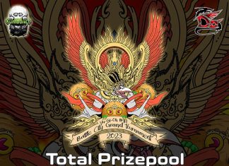 Rebut Hadiah Jutaan Rupiah dalam Ajang YU-GI-OH Bali Grand Tournament 2023