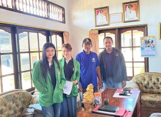 Fokus Pemetaan Potensi Desa, Mahasiswa FH Unmas Laksanakan KKN Alternatif di Desa Lumbung Selemadeg Barat Tabanan