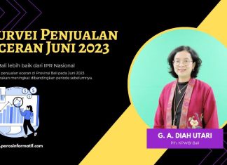 Survei Penjualan Eceran Juni 2023: IPR Bali Lebih Baik dari IPR Nasional