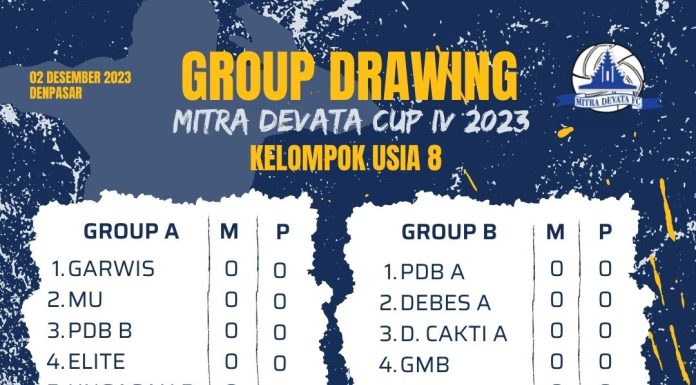 H-2 Mitra Devata Cup IV 2023, Simak Jadwal Pertandingan Kelompok Usia 8 Tahun