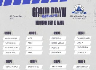 H-3 Mitra Devata Cup IV 2023, Simak Jadwal Pertandingan Kelompok Usia 10 Tahun