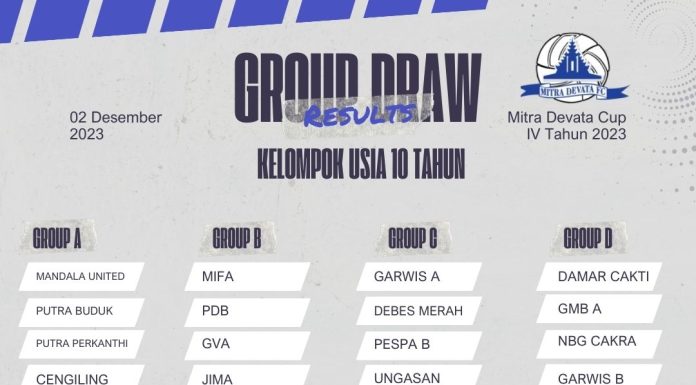 H-3 Mitra Devata Cup IV 2023, Simak Jadwal Pertandingan Kelompok Usia 10 Tahun