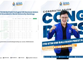 Setelah menjadi Kampus Terpopuler 2022, ITB STIKOM Bali Kini Tampil Sebagai Green Campus Terbaik Bali Nusra 2023
