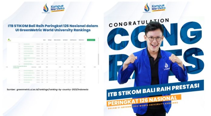 Setelah menjadi Kampus Terpopuler 2022, ITB STIKOM Bali Kini Tampil Sebagai Green Campus Terbaik Bali Nusra 2023