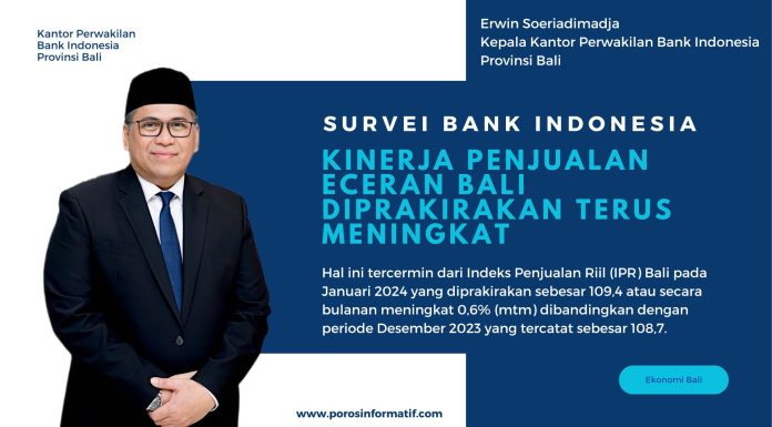 Survei Penjualan Eceran Januari 2024, Simak Penjelasan KPwBI Bali