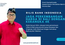 Jaga Perkembangan Harga di Bali dengan Kerangka 4K