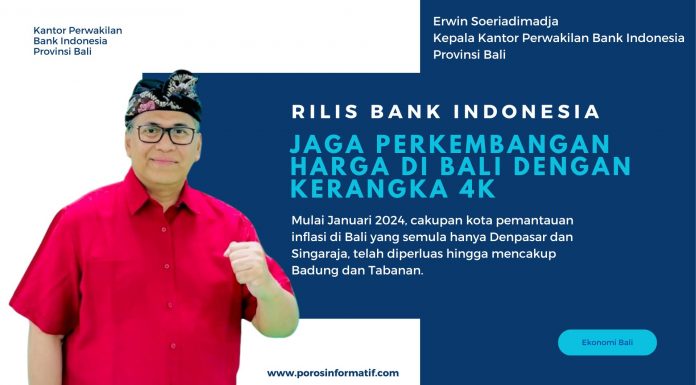 Jaga Perkembangan Harga di Bali dengan Kerangka 4K