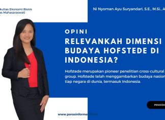 Relevankah Dimensi Budaya Hofstede di Indonesia?