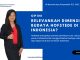 Relevankah Dimensi Budaya Hofstede di Indonesia?