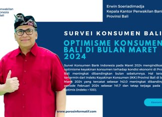 Survei Bank Indonesia: Optimisme Konsumen Bali pada Bulan Maret 2024 Meningkat