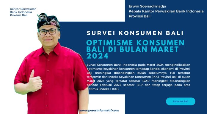 Survei Bank Indonesia: Optimisme Konsumen Bali pada Bulan Maret 2024 Meningkat