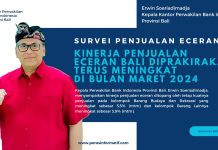 Survei Penjualan Eceran BI: Kinerja Penjualan Ecera Bali Diprakirakan Terus Meningkat