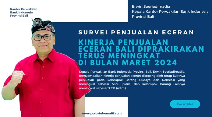Survei Penjualan Eceran BI: Kinerja Penjualan Ecera Bali Diprakirakan Terus Meningkat