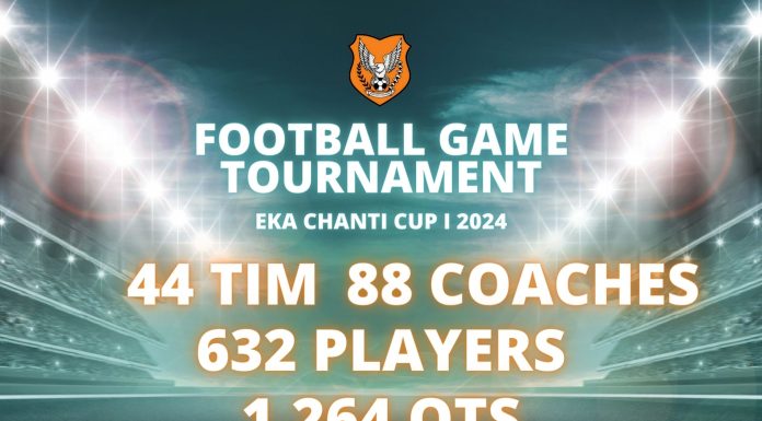 44 Tim dan 632 Siswa Sekolah Sepak Bola Ikuti dan Ramaikan gelaran Eka Chanti Cup Perdana