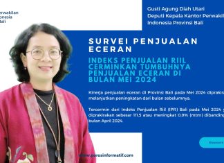 Indeks Penjualan Riil Cerminkan Tumbuhnya Penjualan Eceran di Bulan Mei 2024