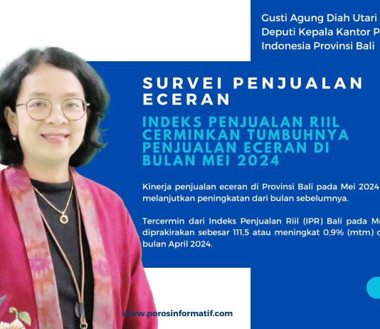 Indeks Penjualan Riil Cerminkan Tumbuhnya Penjualan Eceran di Bulan Mei 2024