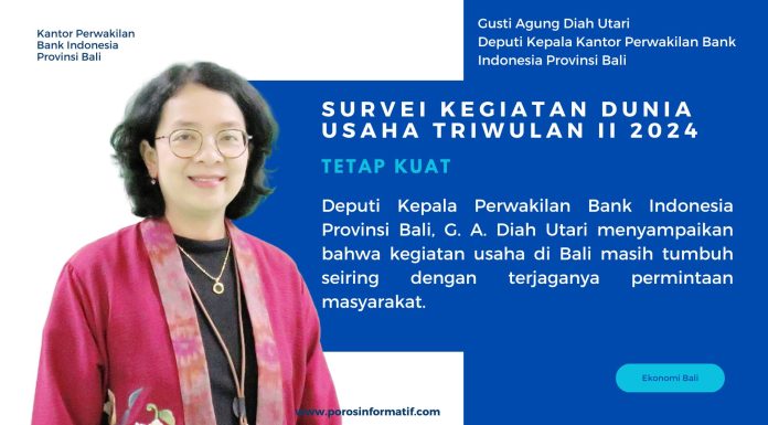 BI Bali: Kinerja Kegiatan Dunia Usaha Triwulan II 2024 Tetap Kuat