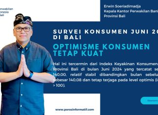 Survei Bank Indonesia: Konsumen Bali di Bulan Juni tetap Optimis