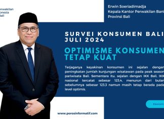 Juli 2024: Survei Konsumen BI Bali Optimisme tetap Kuat