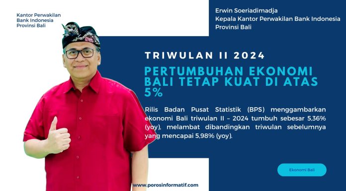 Triwulan II-2024, Pertumbuhan Ekonomi Bali Tetap Kuat di Atas 5%