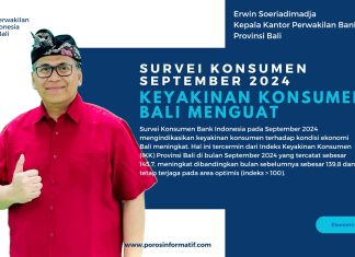 Survei Konsumen September 2024, BI Bali: Keyakinan Konsumen Bali Menguat