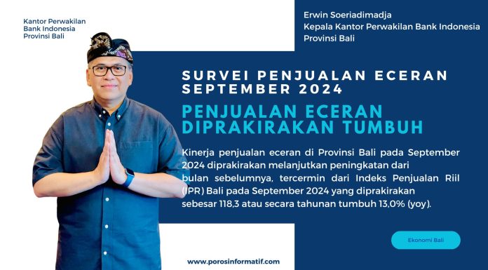 Survei Penjualan Eceran September 2024, BI Bali: Penjualan Diprakirakan Tumbuh