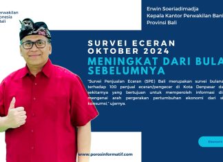 Kinerja Penjualan Eceran Provinsi Bali Tetap Terjaga di Bulan Oktober 2024