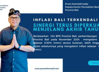 Inflasi Bali Terkendali, Sinergi terus Diperkuat menjelang Akhir Tahun