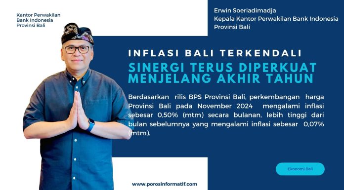 Inflasi Bali Terkendali, Sinergi terus Diperkuat menjelang Akhir Tahun