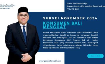 Survei November 2024, Konsumen Bali Menguat