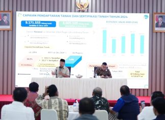 Berikan Kepastian Hukum terhadap Tanah Wakaf dan Rumah Ibadah, Menteri Nusron: Kita Akan Lakukan Percepatan di Tahun 2025