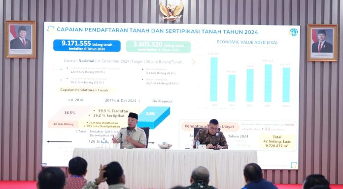 Berikan Kepastian Hukum terhadap Tanah Wakaf dan Rumah Ibadah, Menteri Nusron: Kita Akan Lakukan Percepatan di Tahun 2025