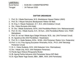 Inilah Nama-nama Kelompok Ahli Koster Giri