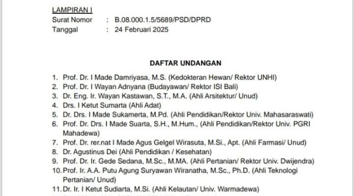 Inilah Nama-nama Kelompok Ahli Koster Giri