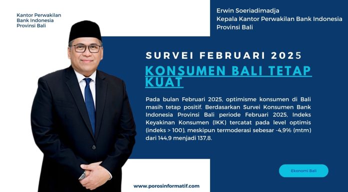 Survei Konsumen Februari, BI Bali: Keyakinan Konsumen Tetap Kuat