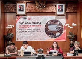 Siapkan Strategi Pengendalian Inflasi Jelang HBKN, Ini yang dilakukan TPID Kota Denpasar