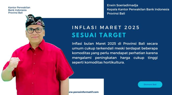 Inflasi Bali Tetap Terjaga di Bulan Maret