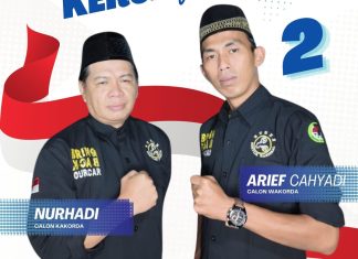 Korwil Bekasi Jadi Barometer Nasional, BRN Siap Sukseskan MUSDA Korda Jabodetabek
