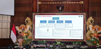 Buka Rakor GTRA Provinsi Bali, Menteri Nusron Ingatkan Kepala Daerah Prioritaskan Masyarakat Miskin sebagai Subjek TORA