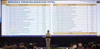 24 Satker ATR/BPN Terima Predikat WBK, Menteri Nusron Beri Apresiasi dan Imbau untuk Jaga Kualitas Layanan