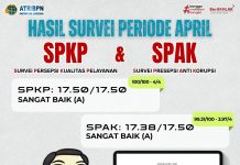 HASIL SURVEI KEPUASAN MASYARAKAT DAN PERSEPSI ANTI KORUPSI BULAN MEI MENUNJUKKAN TINGKAT KEPERCAYAAN MASYARAKAT TERHADAP LAYANAN ATR/BPN JEMBRANA